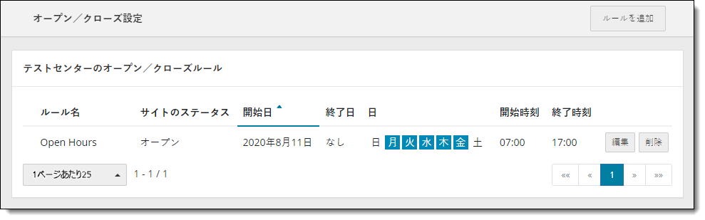 Japanese date and time format for hours.